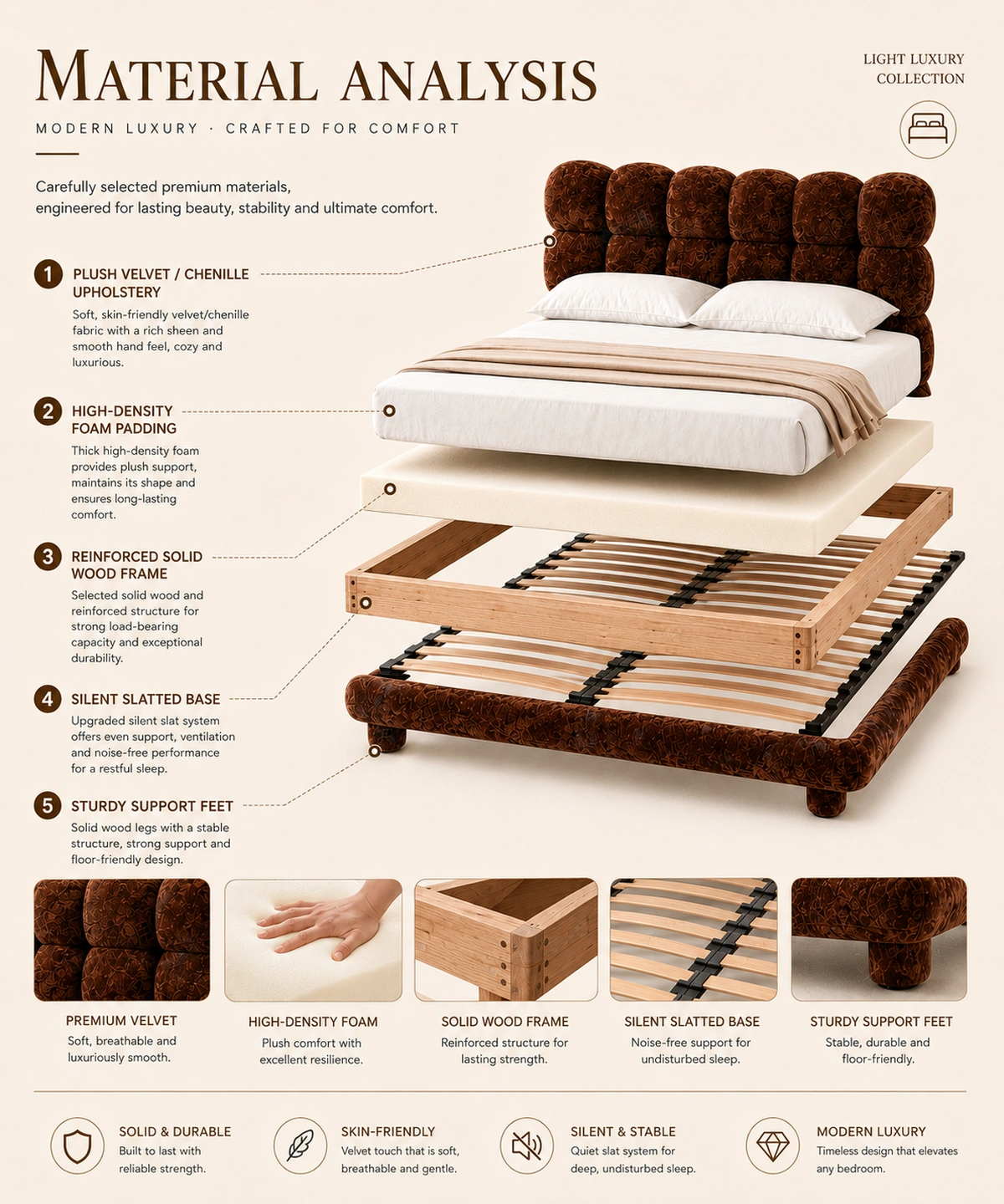 Clound Puff Modern Upholstered Bed - Image 7